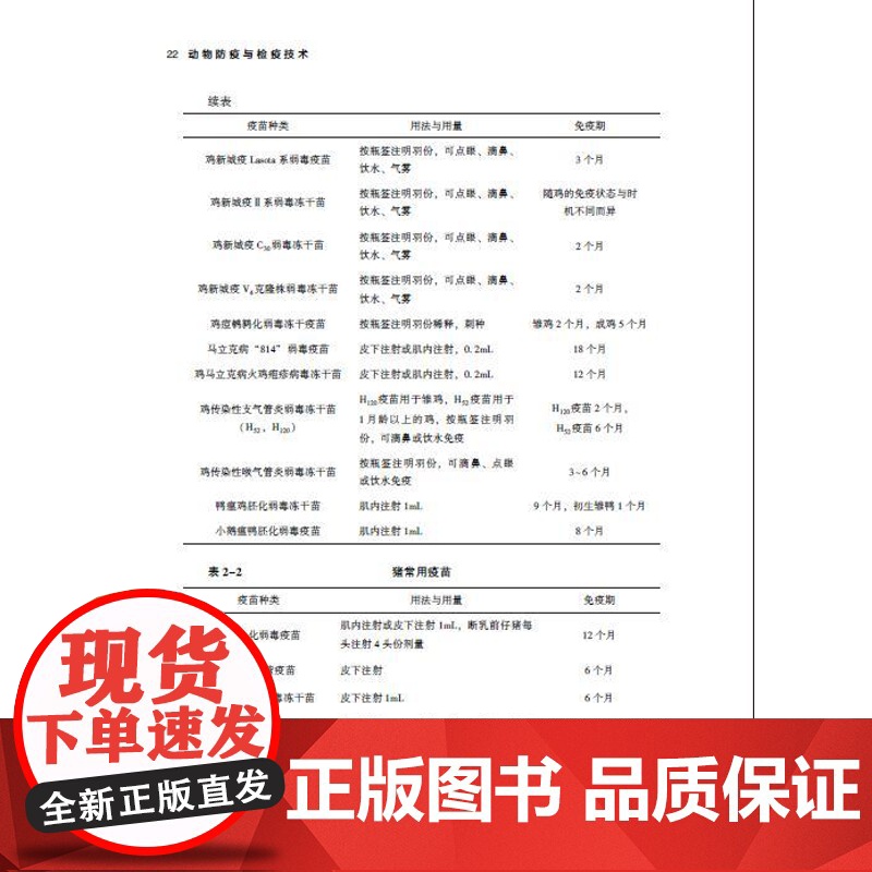 教材.动物防疫与检疫技术高等职业教育畜牧兽医类专业教材潘莹叶方主编出版年份2021年最新印刷2021年8月版次1最高印次高清大图