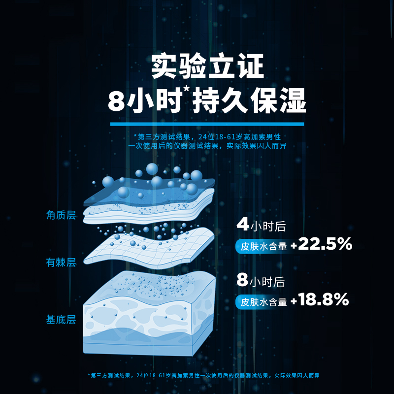 欧莱雅男士水能保湿增强爽肤水130ML (深度补水保湿 收缩毛孔 男士爽肤水柔肤水保湿水)