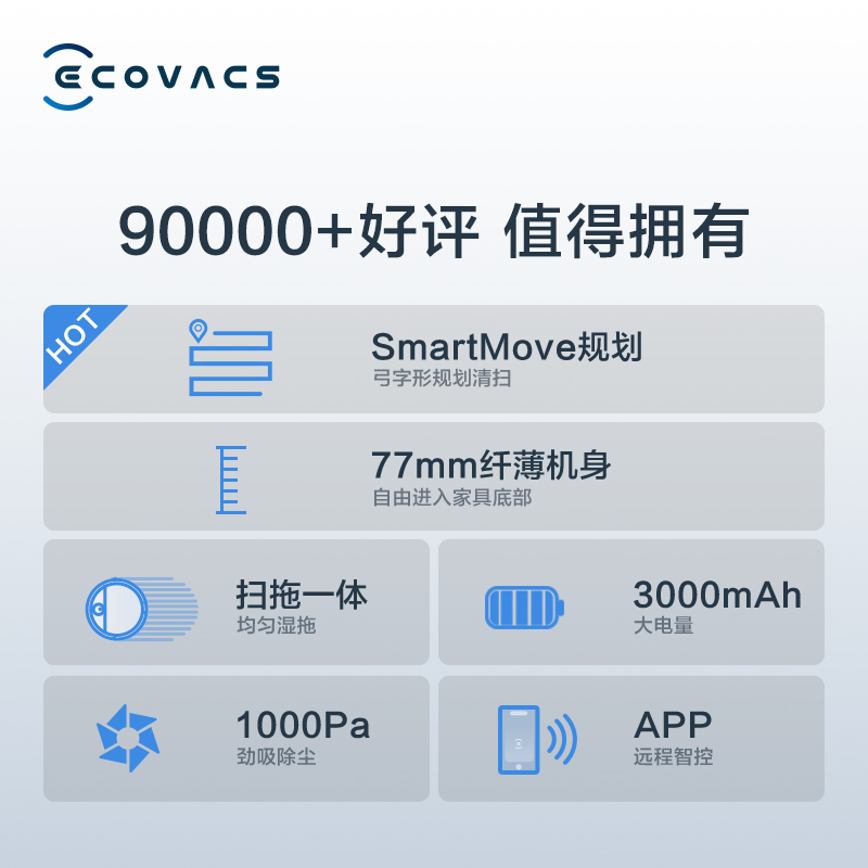 科沃斯(ECOVACS)地宝倾城扫地机器人DG710扫拖一体机器人真规划 一台顶两台 智能 家用吸尘器APP操控