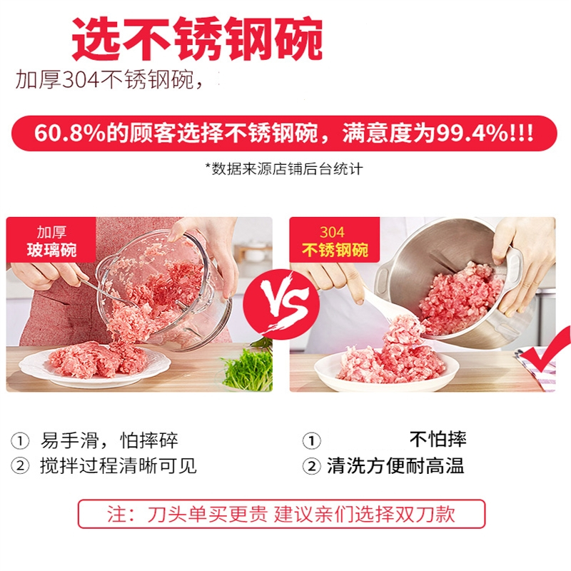 鼎锅居绞肉机家用电动不锈钢馅菜打料理搅拌蒜蓉打肉机
