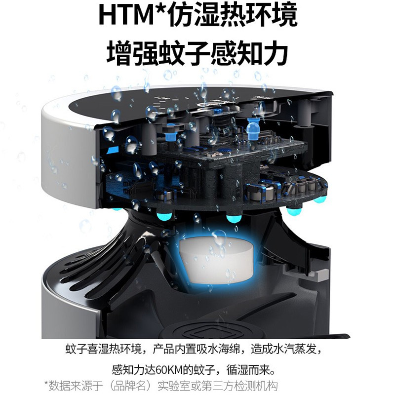 灭蚊灯器灭蚊家用物理蚊子室内婴儿孕妇吸灭蝇 三维工匠 M58黑色插电充电150㎡灭蚊