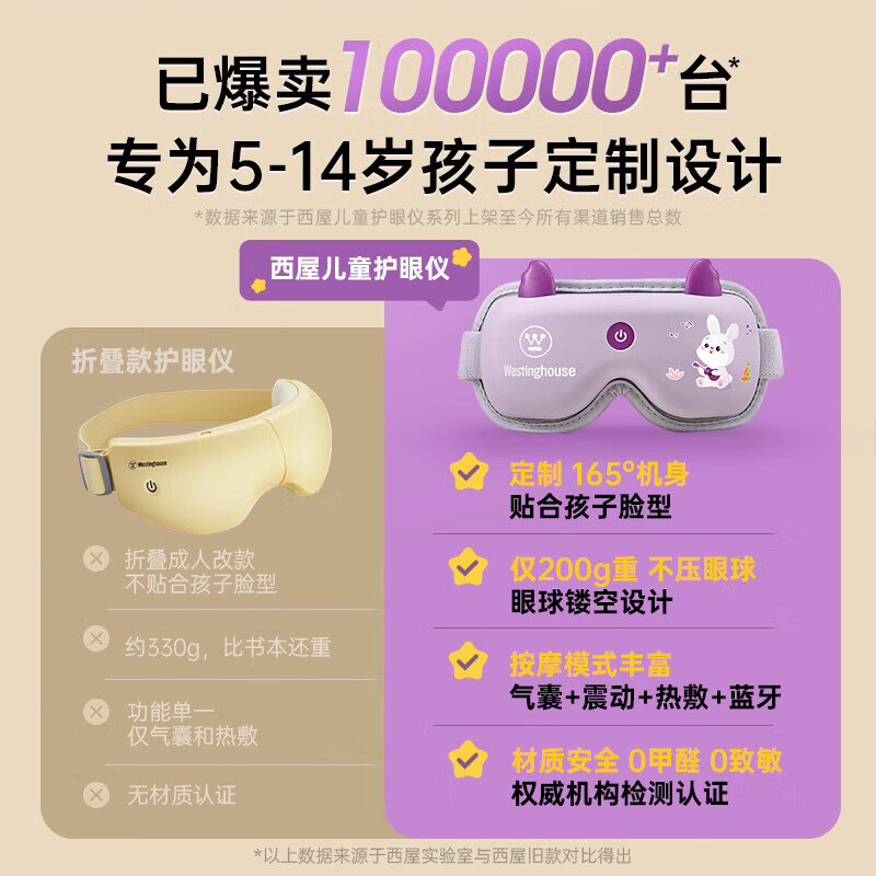 西屋(Westinghouse)HYE01A 儿童眼部按摩仪护眼仪 五档调节 紫色(单位:台)