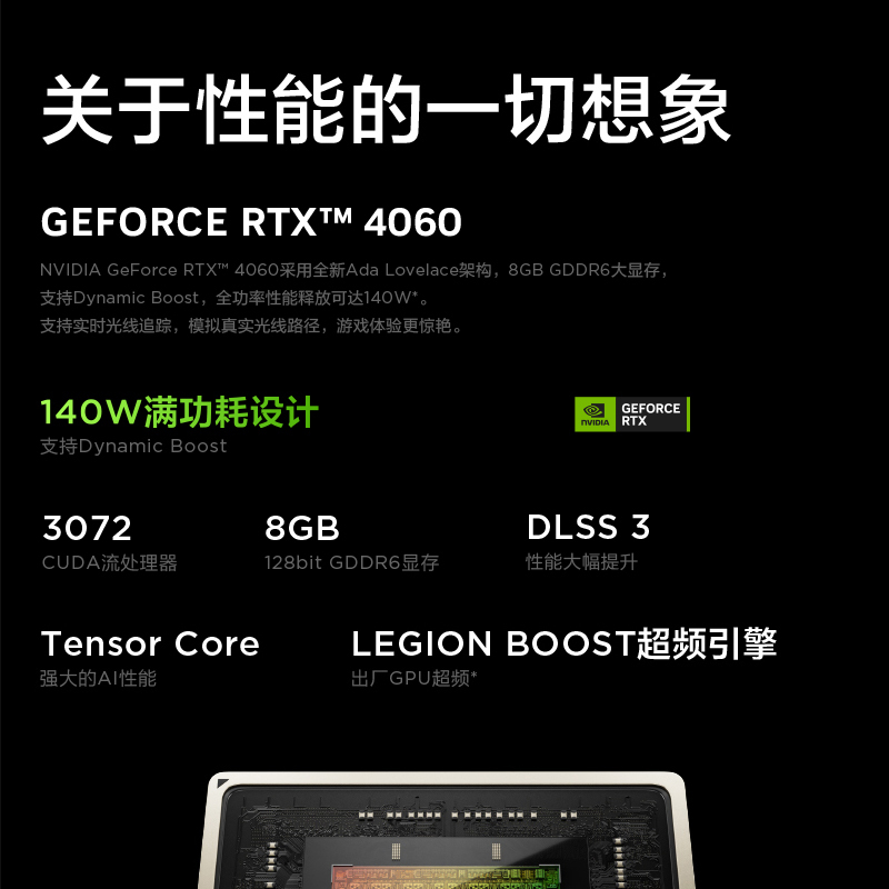 联想拯救者Y9000P 2023游戏本笔记本电脑i5-13500HX 16G 1T RTX4060 2.5k 240Hz
