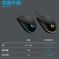 Logitech罗技G102第二代游戏鼠标 流光灯效绝地求生 轻量化设计 200-8000DPI G102宏编程鼠标黑色