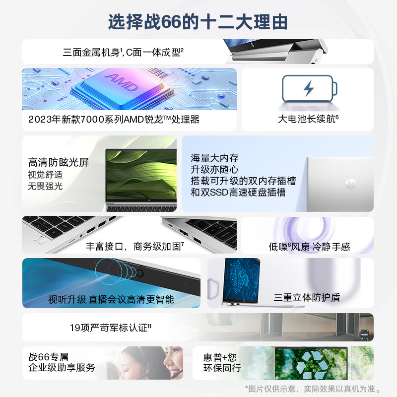 惠普(HP)战66六代 锐龙版15.6英寸办公学习本定制高性能轻薄本商务本笔记本电脑((2023新锐龙R5-7530U 32G内存 1TB固态 指纹 一年上门 长续航 军标认证)银
