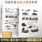 [正版]世界重武器大百科 珍藏版 深度军事编委会 坦克图鉴战舰世界书籍 现代军事爱好者阅读书籍 重装集结科普书籍