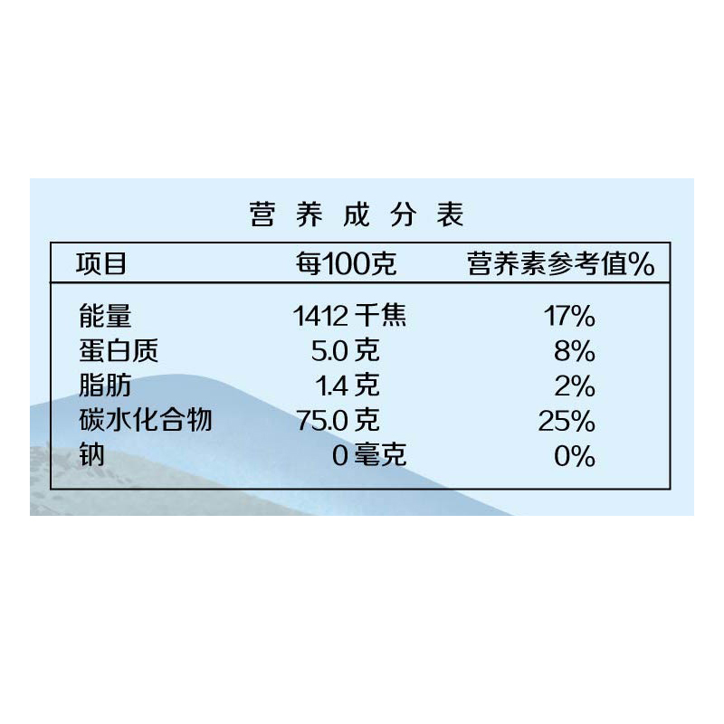 乳玉皇妃壹品稻花香5kg高清大图