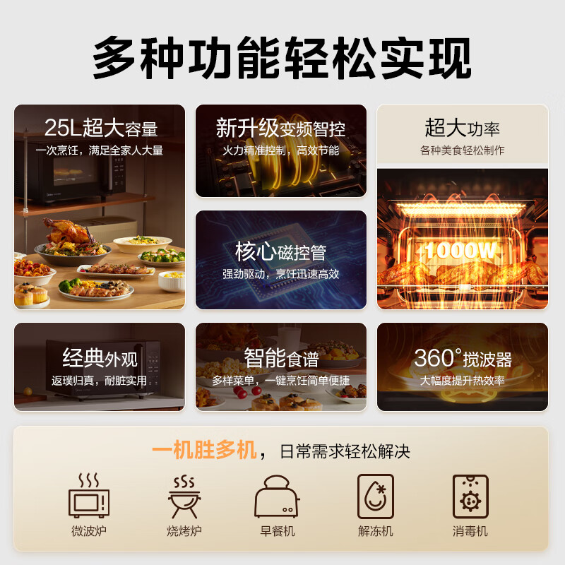 美的(Midea)微波炉变频微波炉烤箱一体机家用光波炉一级能效25升大容量900W大功率速热平板式PC2323W高清大图