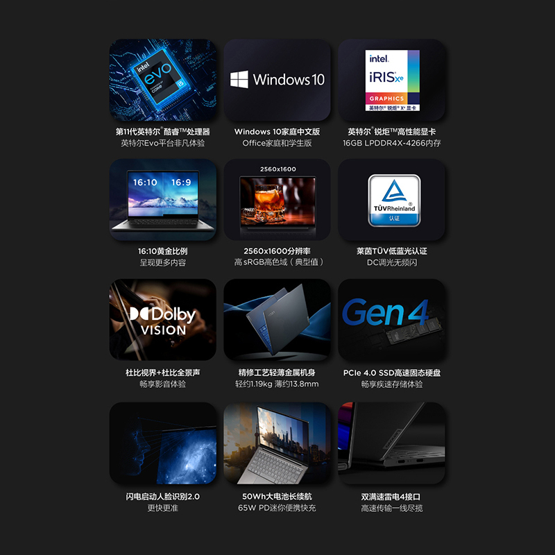 联想(Lenovo)YOGA 13s 2021款 13.3英寸全面屏超轻薄笔记本电脑(i5-1135G7 16G 512G 高色域 2.5K屏)深空灰