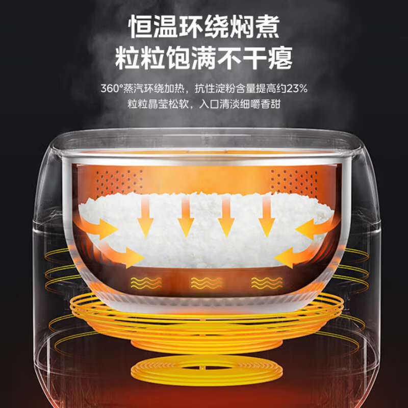 美的电饭煲 CFB4096HL