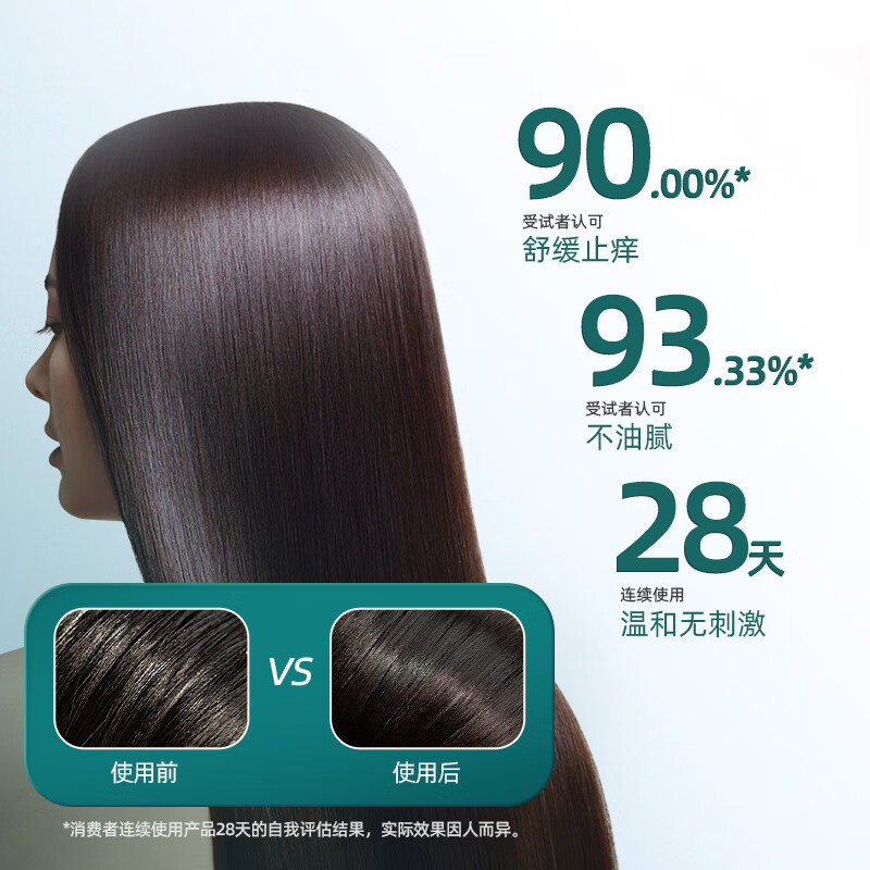 云南白药 养元青洗发水控油止痒蓬松清爽舒缓止痒护发洗发露洗头膏500ml高清大图