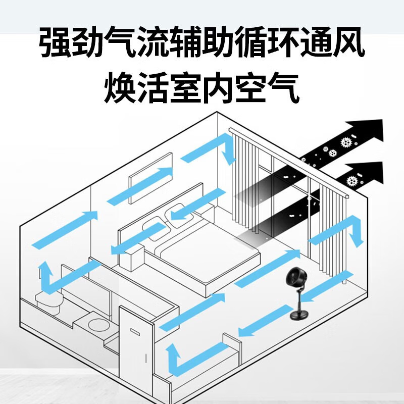 艾美特(Airmate)机械落地循环扇 家用办公室立式电风扇 FA18-X12高清大图