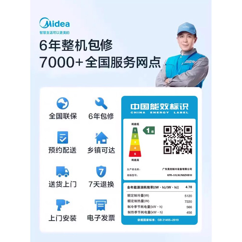[新一级能效]美的空调2匹风锦智能全直流变频冷暖圆柱落地立式柜机客厅家用节能省电自清洁KFR-51LW/N8ZHB1Ⅱ高清大图