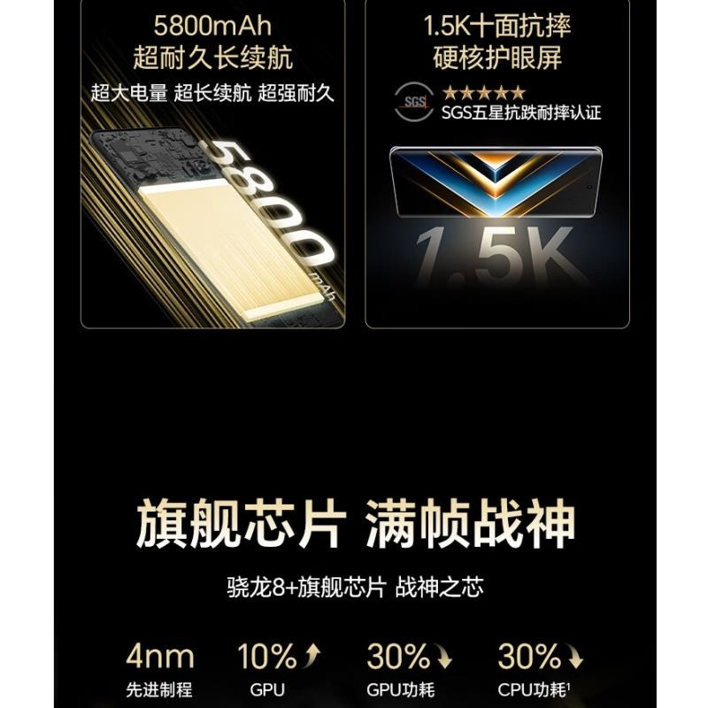 荣耀X50 GT 幻夜黑 16GB+512GB 代骁龙8+芯 5G 120Hz高刷曲面屏 33W 5G手机高清大图