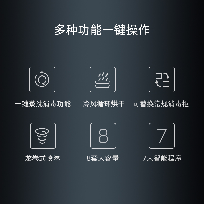 ATOXE/阿图西洗碗机台式冷风循环烘干全自动 高温消毒自动洗碗器8套W8B-02GB-2