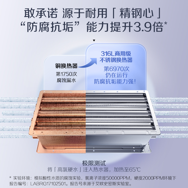 A.O.史密斯佳尼特13升燃气热水器 家用洗澡 恒温耐用 不锈钢换热器包8年 新品JSQ26-XTC