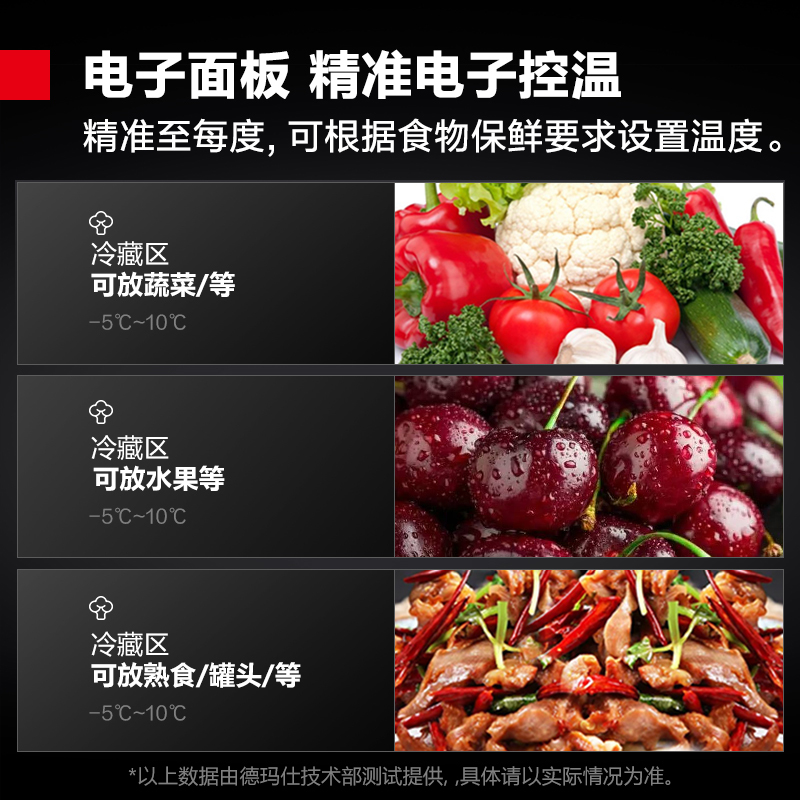 德玛仕 DEMASHI 商用四门冰柜 立式冷冻保鲜 展示柜冷柜 四门-BCD-900A-1C (全冷藏)[工程款]银色