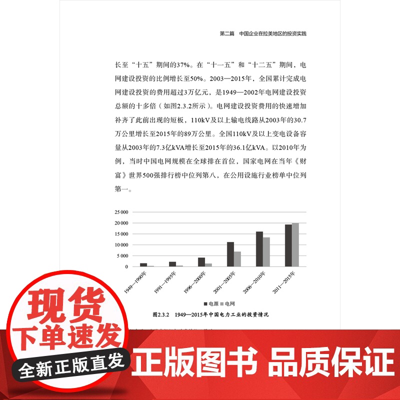 [外研社]中国企业投资拉美与“一带一路”倡议高清大图