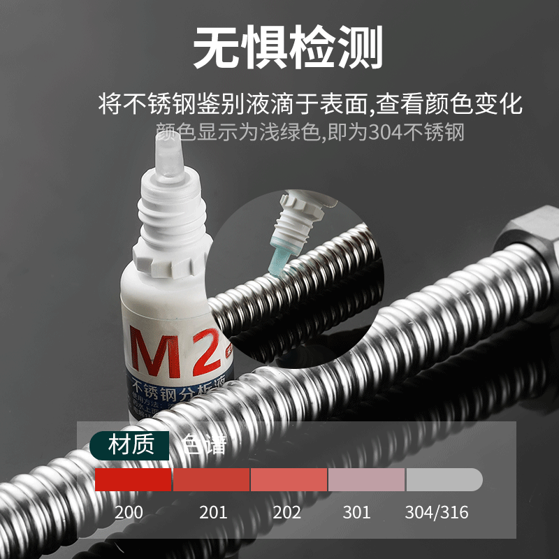 304不锈钢波纹管4分金属软管燃气热水器马桶进水管冷热高压连接管--【加厚】不锈钢精铜螺母50CM*2+冷热角阀图片