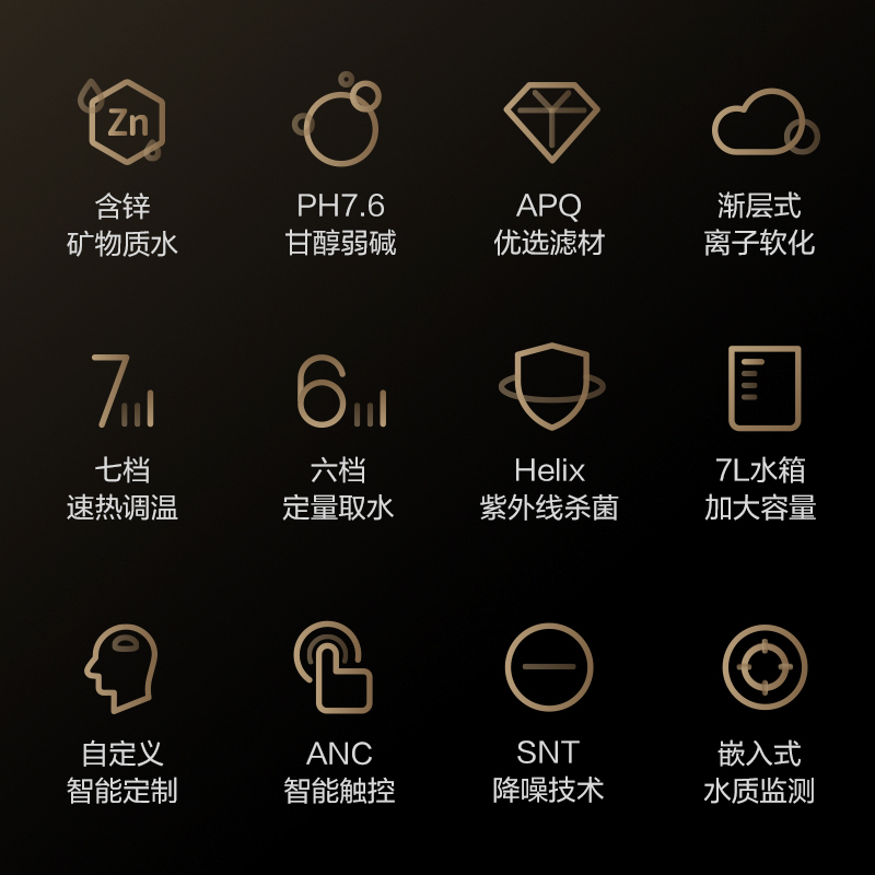 碧云泉(bewinch)-C 净水机 N5Plus巴德(R508P)金色 4级过滤 RO反渗透 含锌弱碱 SNT降噪