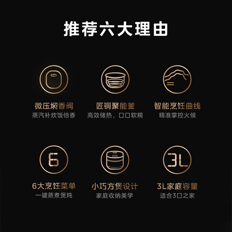 美的电饭煲家用3L微压焖香智能预约酸奶多功能匠铜聚能内胆不粘锅电饭锅1-2-3-4-5-6[MB-TQ332]高清大图