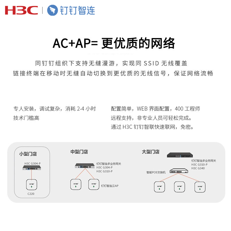 华三(H3C)EWP-C230-FIT 钉钉智连室内放装型三频千兆无线AP 支持DC/POE供电