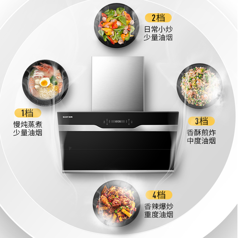 华帝股份百得(BEST)烟灶套餐E501C+DZ42B天然气侧吸抽油烟机燃气灶套装油烟机灶具两件套