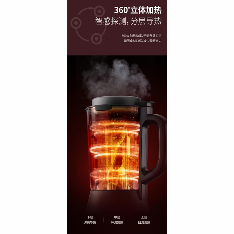 西屋 多功能破壁料理机1.2L WFB-C30高清大图