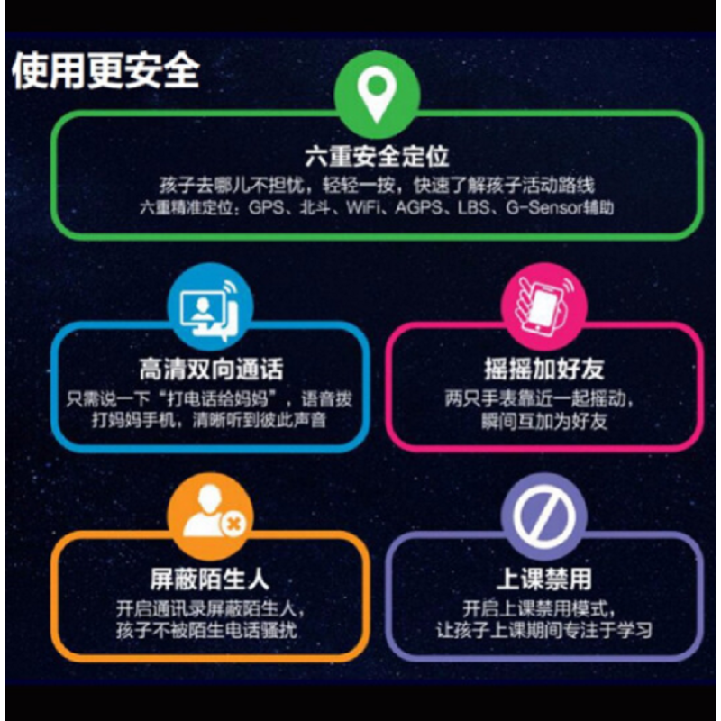 科大讯飞（iFLYTEK） 儿童手表 移动4G双向高清语音通话GPS六重定位智能手表