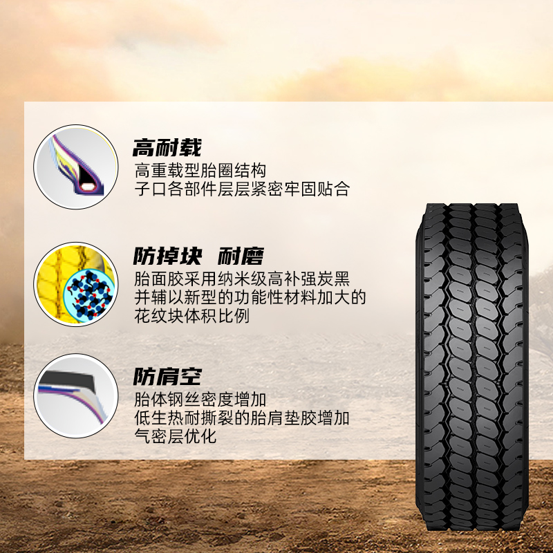 佳通(Giti)轮胎12.00R20 20PR GAM839★高清大图