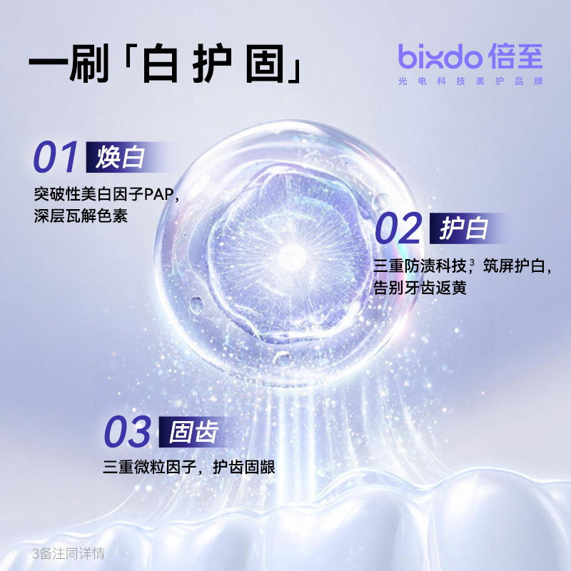 PAP活氧 美白牙膏高清大图