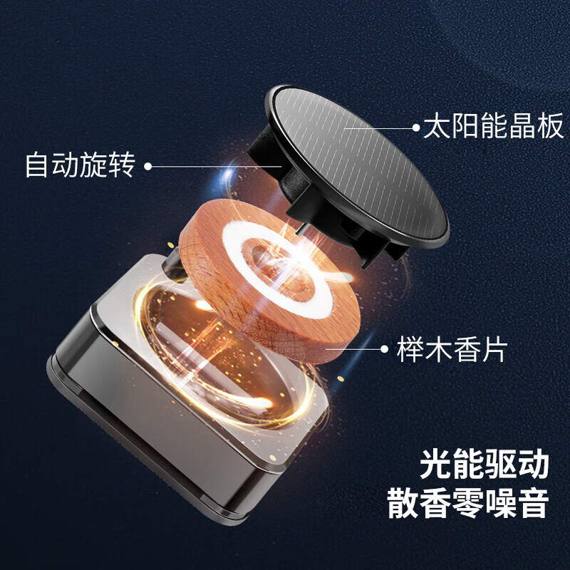 绿之源(GREEN SOURCE) 太阳能留声机车载香薰 Z-5590高级灰高清大图