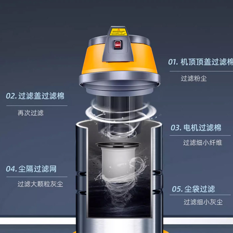 两用吸尘器1500wBF50130升高清大图