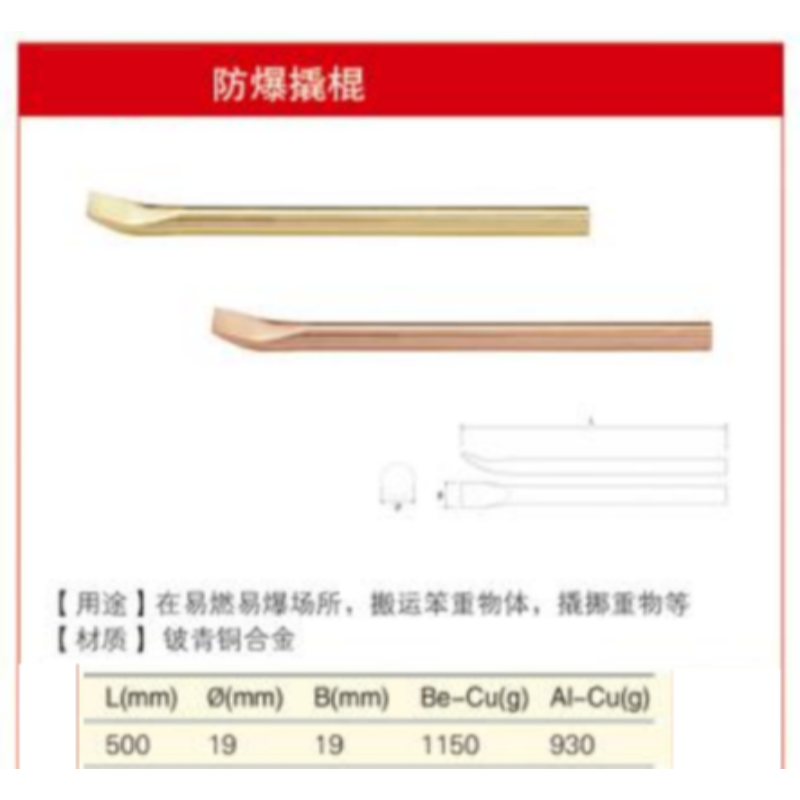 四凯铍青铜撬棍SK-OS-163套高清大图