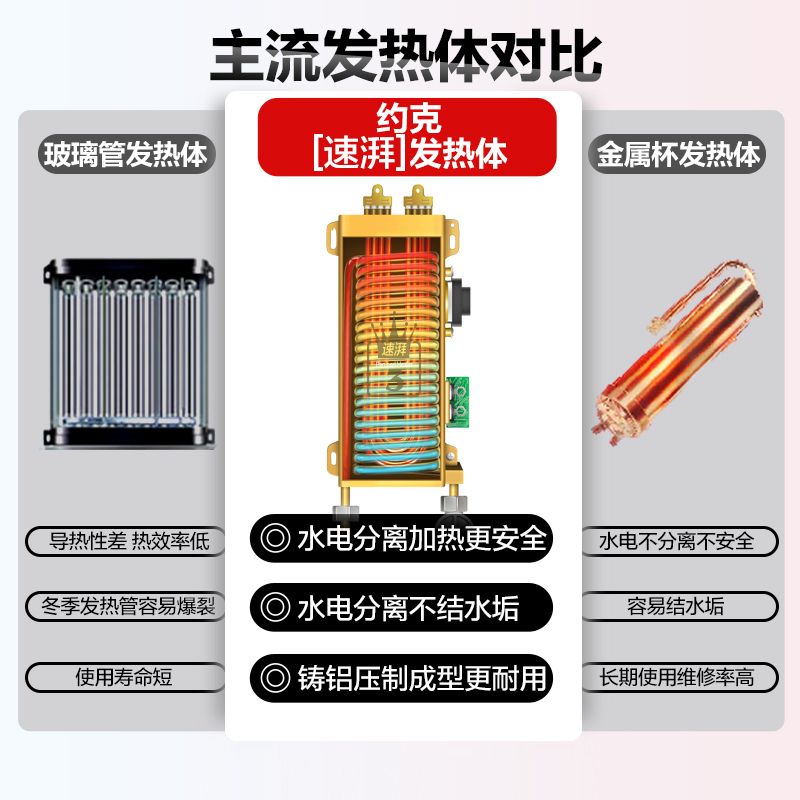 YORK约克智能即热热水器 YK-F2(白)