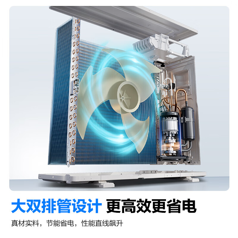科龙空调挂机海信出品静省电 大3匹轻音智能 新一级能效冷暖大风量壁挂式自清洁家用空调挂机KFR-72GW/GK3D-X1高清大图