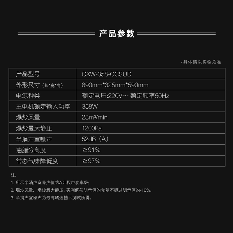海尔卡萨帝CXW-358-CCSUD超薄油烟机一级能效30m³/min智慧恒风技术不锈钢面板高清大图