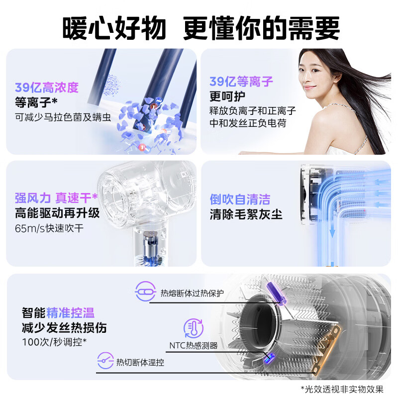 美的(Midea)家用大功率护发恒温静音负离子电吹风 FG208星光银高清大图