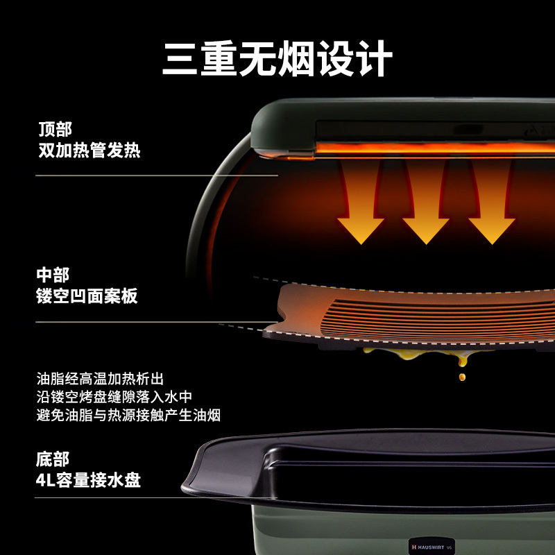 海氏V6无烟快烤炉家用多功能室内电烧烤炉韩式烤肉盘烤串机