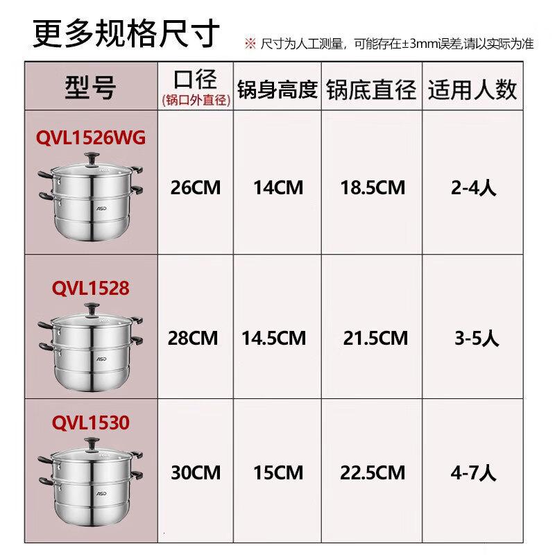 爱仕达蒸锅家用不锈钢锅蒸笼煲汤锅26CM电磁炉燃气通用锅具高清大图