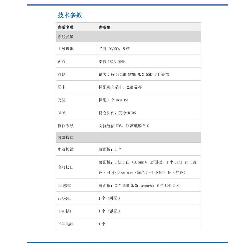 大华台式计算机(单主机飞腾D3000)DH-HDC5100F-3AM-009台高清大图