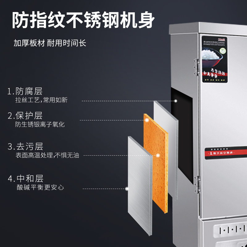 脉巴赫 经济款燃气款8盘蒸饭柜 MBH-KY-RQZFG-8D高清大图
