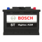 博世(BOSCH)AGM LN2启停电瓶适配指南者/乐风/传祺GS4/GA6/哈弗H6/M6/逸动 60Ah汽车蓄电池