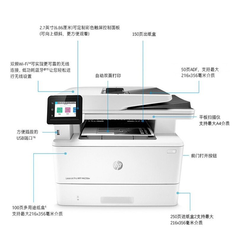 惠普(HP)商用办公打印机 429dw A4黑白激光一体机打印复印扫描 套餐一