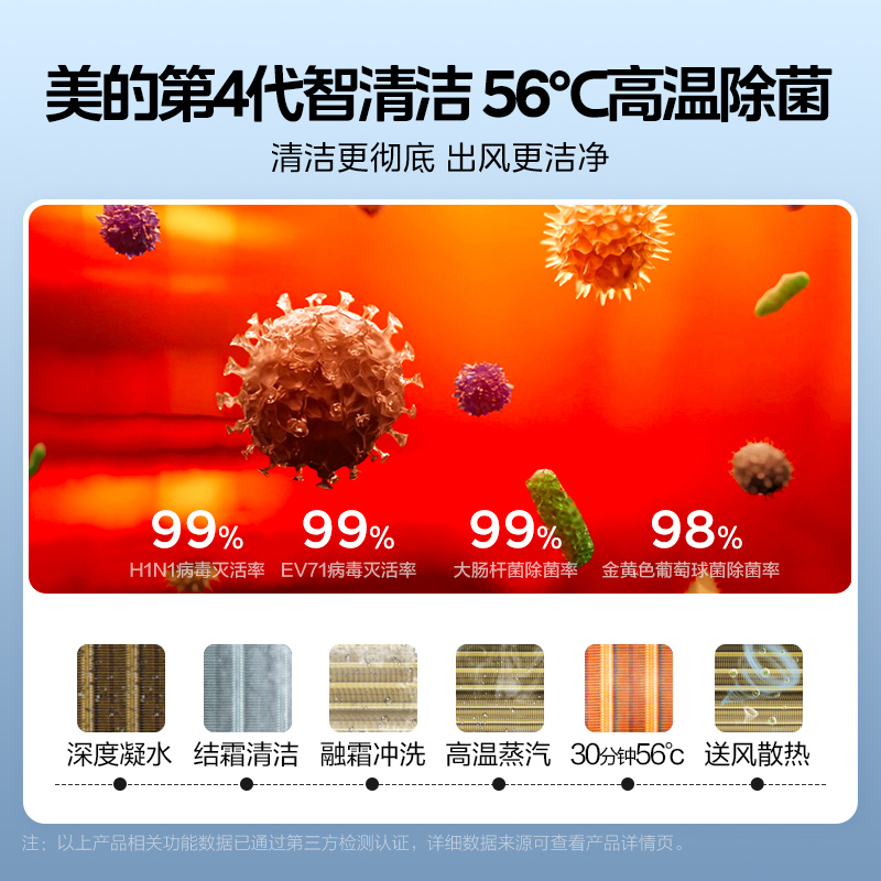 美的(Midea)空调柜机风尊3匹p新一级变频冷暖智能除菌客厅圆柱家用立式节能省电落地式KFR-72LW/N8MZB1