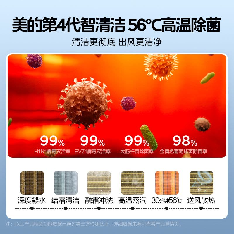 美的(Midea)空调柜机风尊3匹p新一级变频冷暖智能除菌客厅圆柱家用立式节能省电落地式KFR-72LW/N8MZB1图片