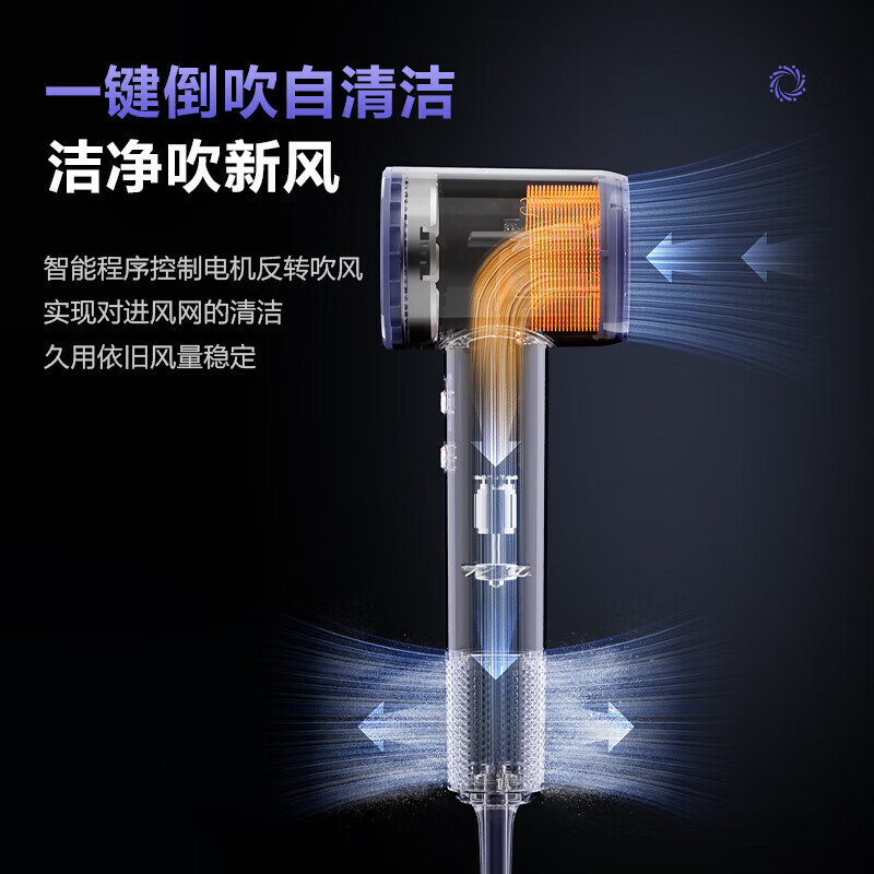 苏泊尔(SUPOR)ZMD安心系列 11万转高速负离子电吹风香芋冷紫吹风机 EHDH-H820B高清大图