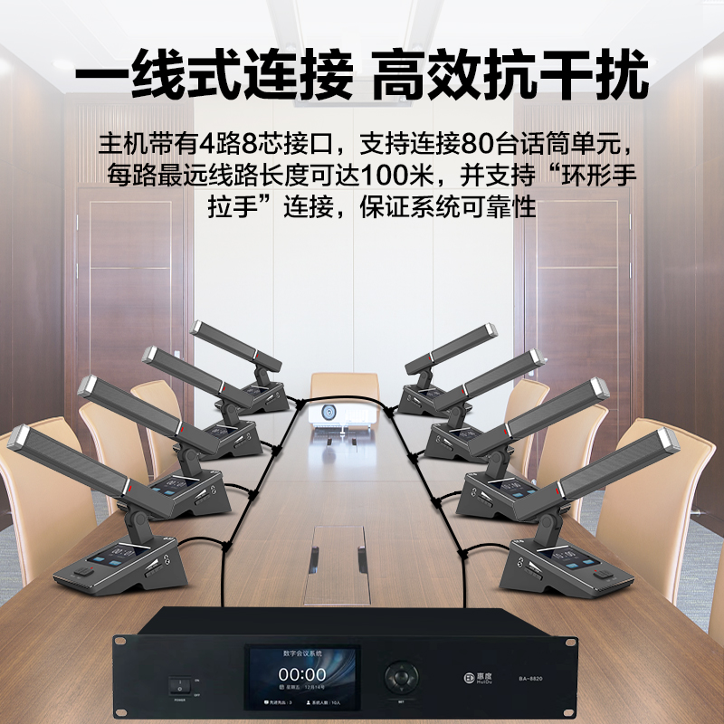 惠度(HuiDu)BA-8820S专业有线手拉手会议麦克风摄像自动跟踪远距拾音表决智能双方管电容麦双方管一拖四高清大图