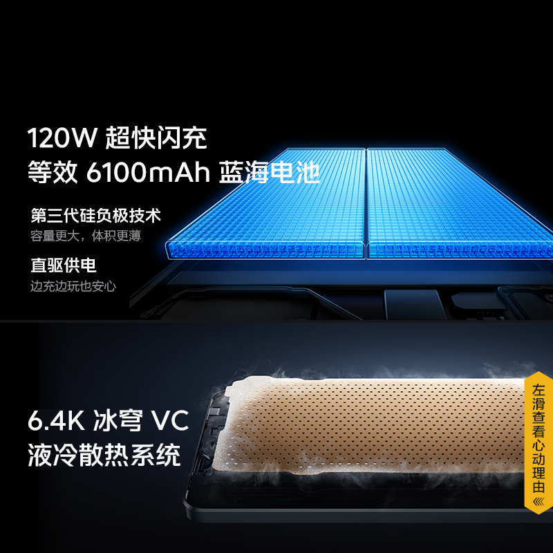 iQOO Neo10 疾影黑 12GB+512GB 全网通5G新品手机第三代骁龙8旗舰芯片144Hz 等效6100mAh蓝海电池拍照游戏学生电竞性能手机