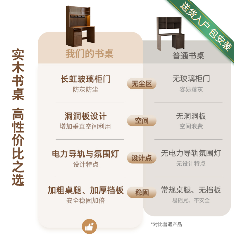 书桌书架一体学生成人家用书柜写字办公桌主卧室实木电脑桌子高清大图